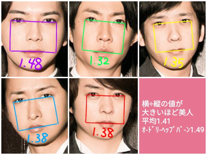 Daftar Tweetさと Memberi Hash 嵐 2 Whotwi Analisis Twitter Grafis