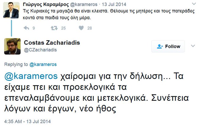 Προβολή εικόνας στο Twitter