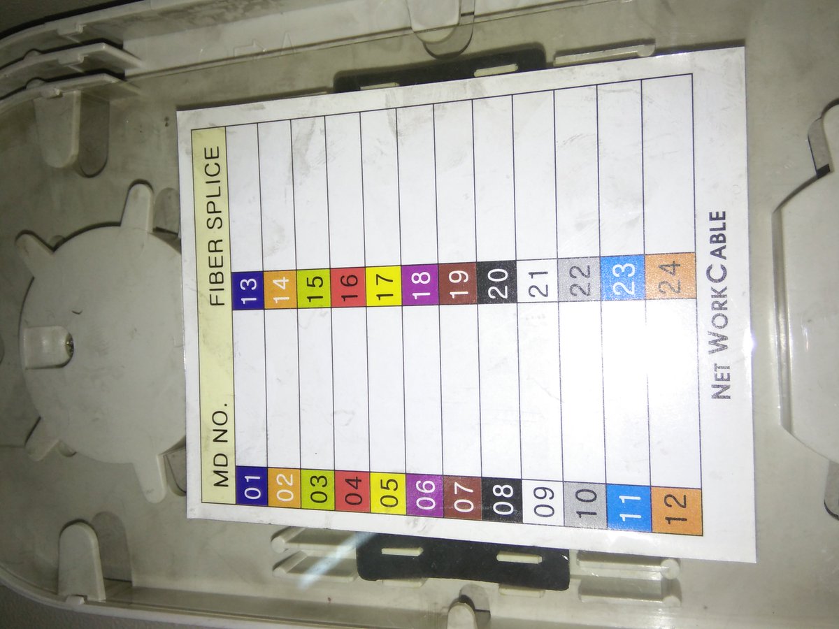 Network4Office's tweet image. FC ODF 24 Ports. ready for fiber splicing.