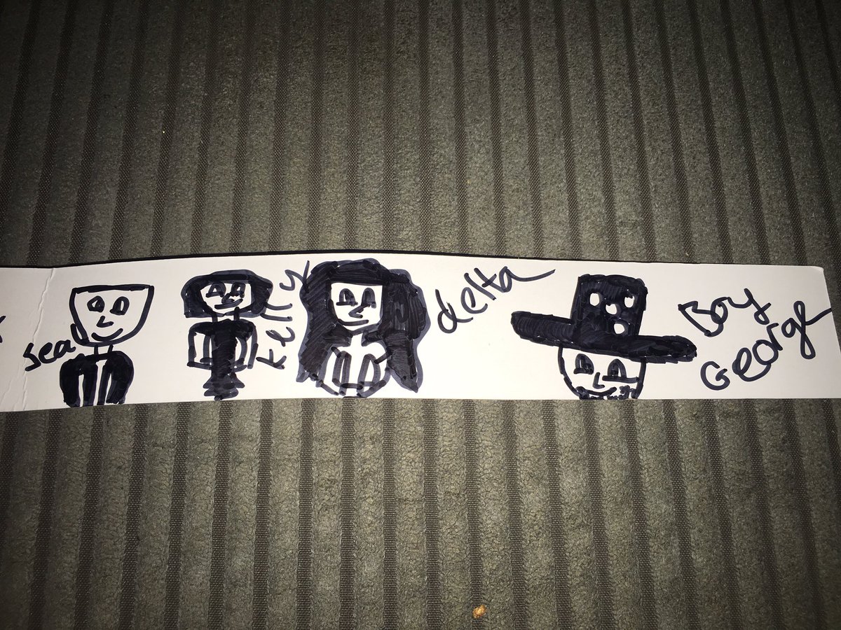 DaniKuhl's tweet photo. My wee girl drew the @TheVoiceAU coaches @Seal @KELLYROWLAND @DeltaGoodrem @BoyGeorge 😂 https://t.co/TKegLI9nPw