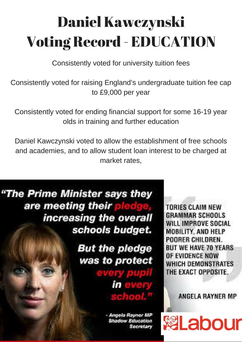 Tory voters switch to Labour as millions visit NUT #schoolcuts 
buff.ly/2oSn2ya. 
JC standing ovation buff.ly/2oSlgwM