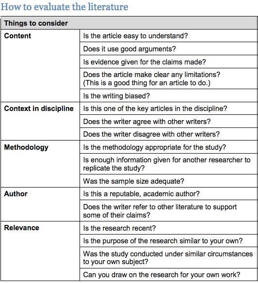 (PDF) phd literature review sample pdf | PhD Assistance - blogger.com