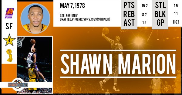 Happy Birthday  Shawn Marion    