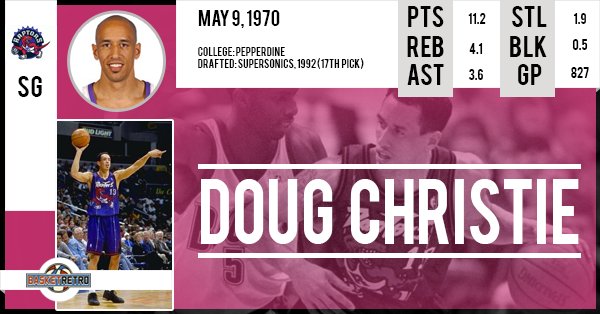 Happy Birthday Doug Christie    