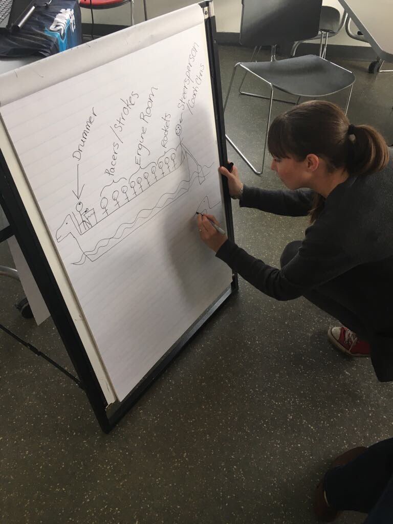 strokeit_dbc's tweet image. Accurate team pic c/o @DelaneyBorden. @mehakkayakTO smiling as usual, jon_de_la_cruz &amp;amp; @not_sarchasm in sync. @Cavman99, welcome aboard!