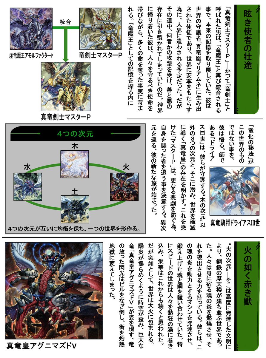 プルプッシュ Yu Gi Oh もしマスターガイド5に竜剣士物語が紹介されていたらという呈で ストーリーを考察するシリーズの後半 1 2 これは個人の考察であり 登場する設定や用語の半分以上は自分の創作です プルプッシュ Yu Gi Oh もしマスターガイド5に竜剣士物語が紹介されていたらという呈で ストーリーを考察するシリーズの後半 1 2 これは個人の考察であり 登場する設定や用語の半分以上は自分の創作です