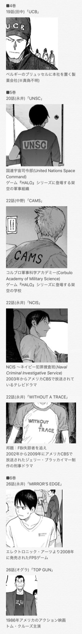斑井 ᒡ 亜人tシャツ等の元ネタ一覧 参考までにどうぞ T Co Shzqmvlzm5 Twitter