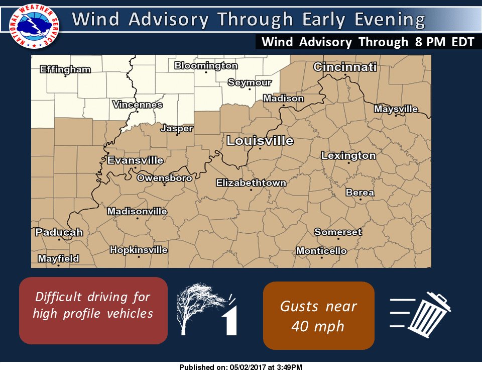 Wind Advisory continues through early evening for all of central
