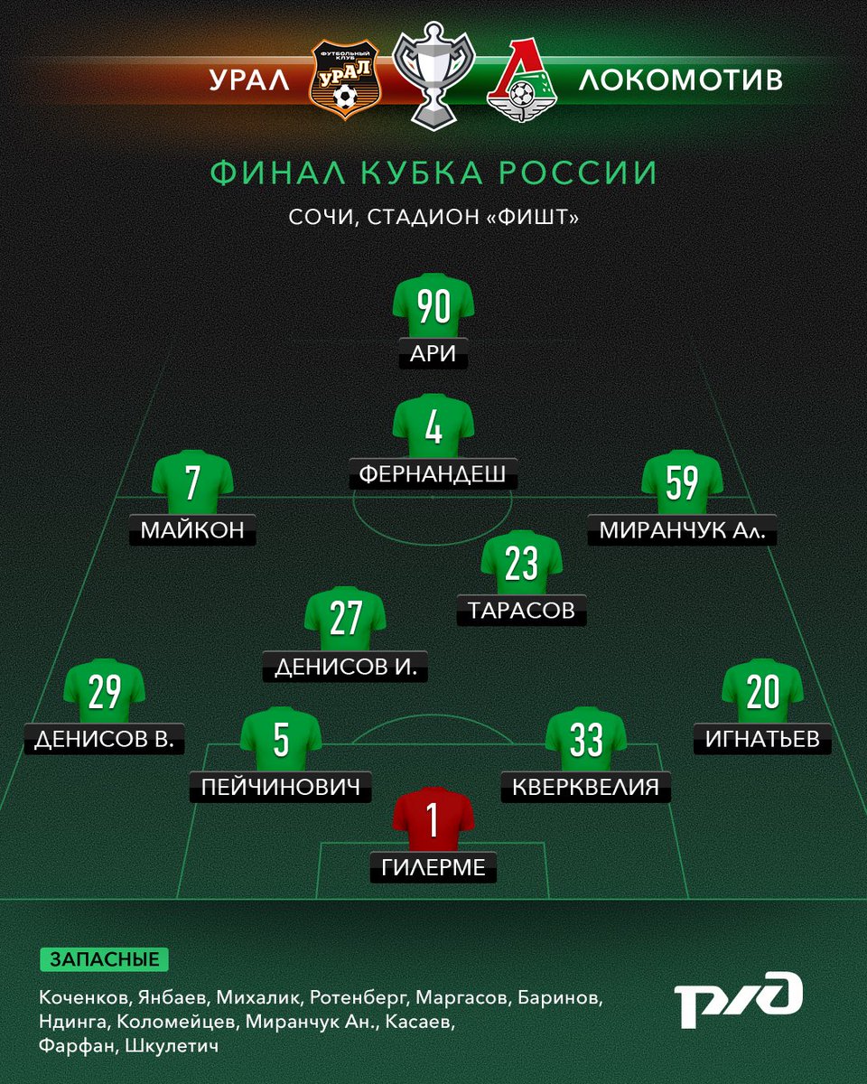 Состав локомотив москва Состав локомотив москва