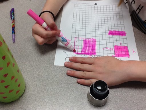 Anna is showing greatness by doing her work.
#wsdpanthers #ParmaPROUD