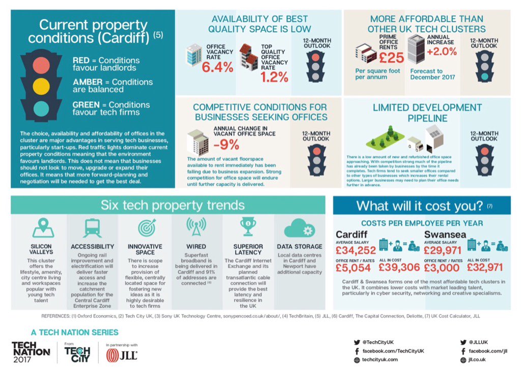 Gavin Bridge Cubex On Twitter Hello Chris Great Image