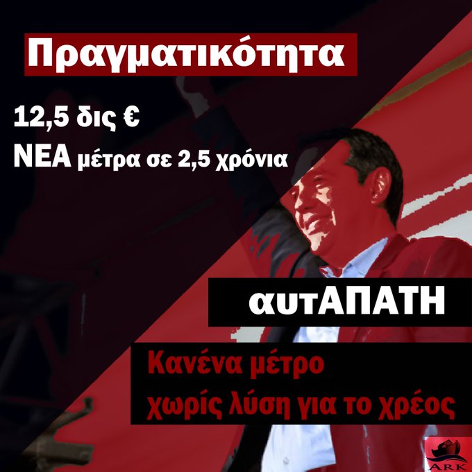 Προβολή εικόνας στο Twitter