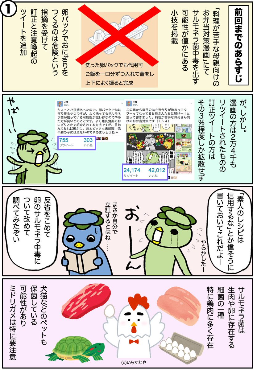 かわどう こゆき Pe Twitter 料理が苦手なお母さんのためのお弁当対策 漫画の続きです 前回の訂正と 卵に関する豆知識 サルモネラ菌中毒の対策など 4枚目だけちょっと長くてスミマセン T Co 8u3hirw6p6 かわどう こゆき Pe Twitter 料理が苦手なお母さんのためのお弁当対策 漫画の続きです 前回の訂正と 卵に関する豆知識 サルモネラ菌中毒の対策など 4枚目だけちょっと長くてスミマセン T Co 8u3hirw6p6