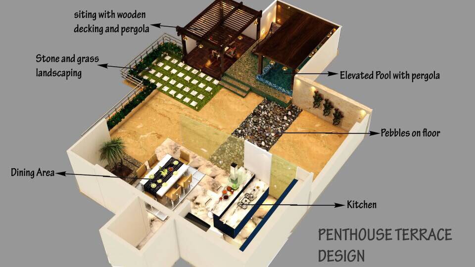 InteriorsRadic1's tweet photo. Aerial 3D of penthouse terrace at Indirapuram! Follow us for more. Contact for tour interior #design #interiors #architecture #artist #house https://t.co/d9xcB9raox