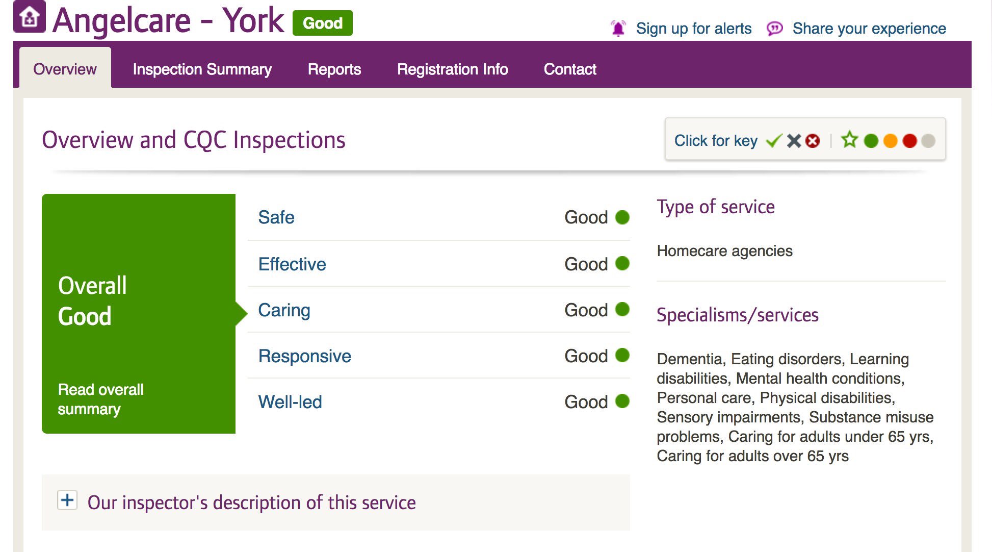 Home Care Providers York Uk