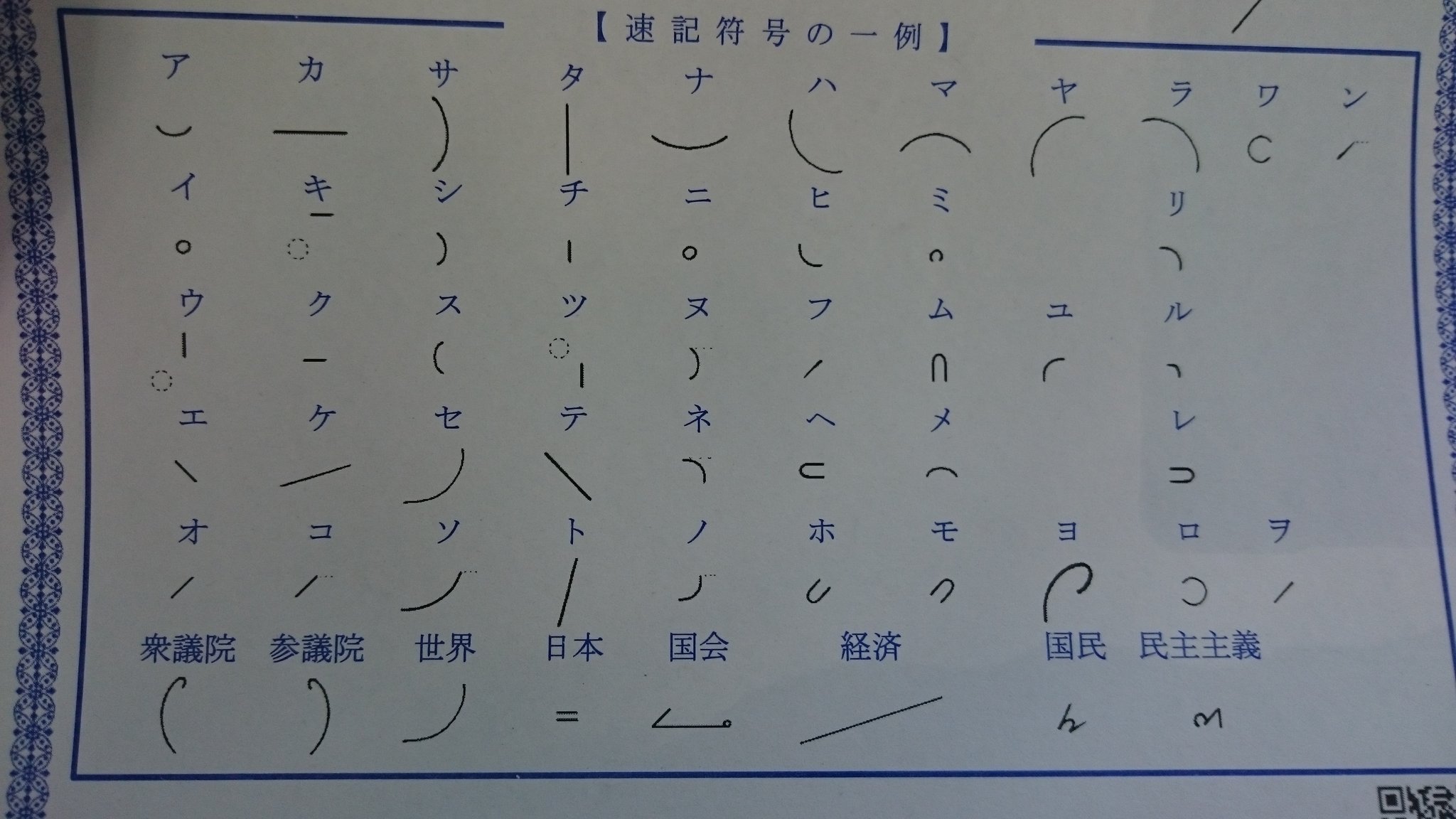 ニケ Ar Twitter 自分の名前を速記で書いてくれるんだけど 読めないわw表と照らし合わせても読めないwちなみにこれでフルネーム ひらがなで書くと7文字ですよ ニケ Ar Twitter 自分の名前を速記で書いてくれるんだけど 読めないわw表と照らし合わせても読めないwちなみにこれでフルネーム ひらがなで書くと7文字ですよ