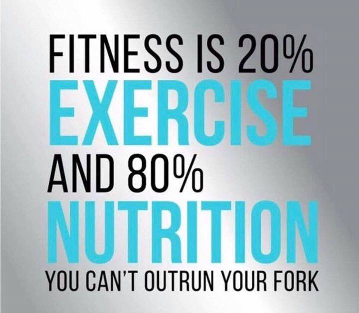 idlifesimplify's tweet image. 80% Nutrition!!! simplified.idlife.com