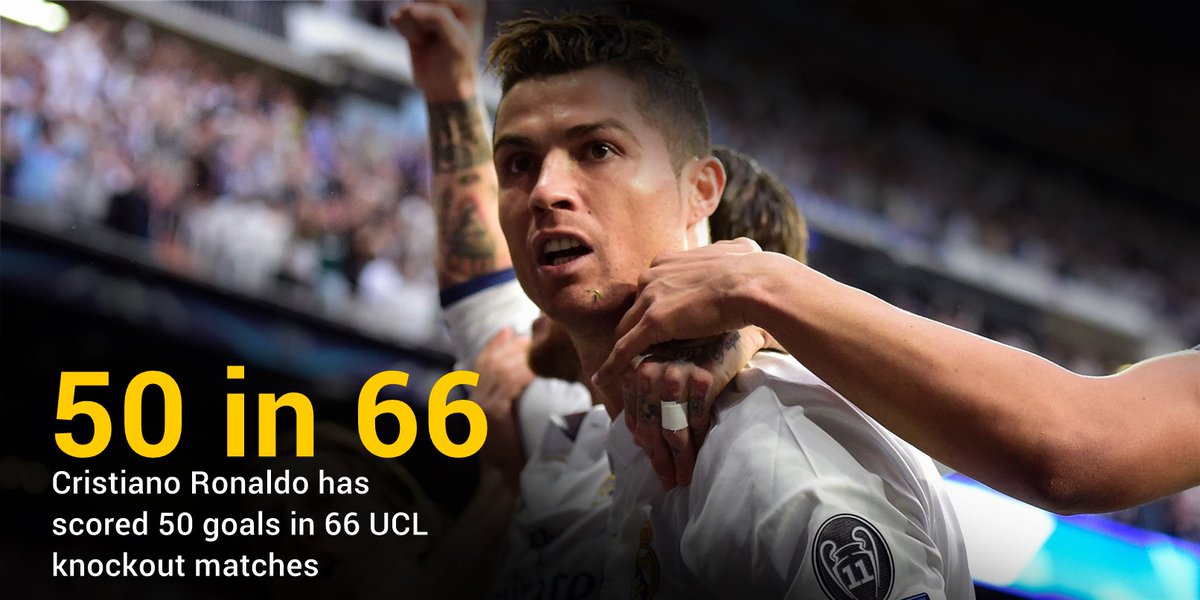 playlivestream's tweet photo. For the #record #RMAATM @Cristiano #realmadrid https://t.co/GfR3kAYWJY