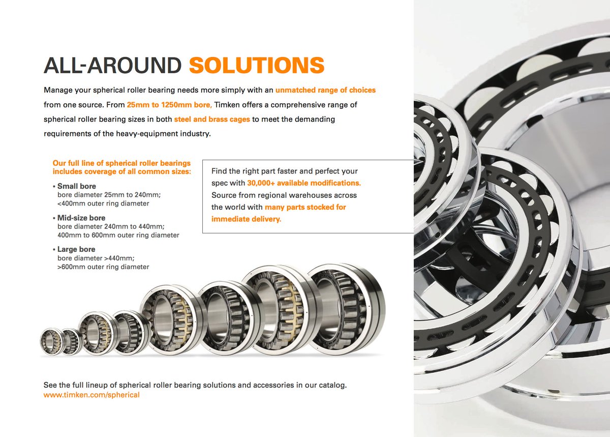Manage your spherical roller #bearing needs more simply with an unmatched range of choices from one source.