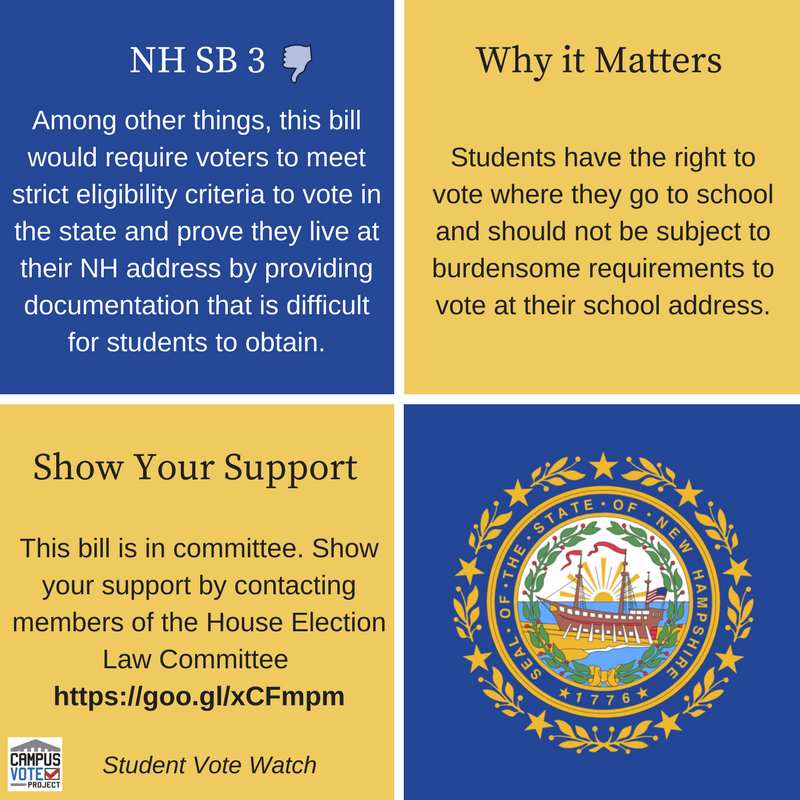 RockTheVote's tweet image. How hard New Hampshire&apos;s bill SB3 would make voting for students is a concern.

Learn more here

nhpr.org/post/what-woul…