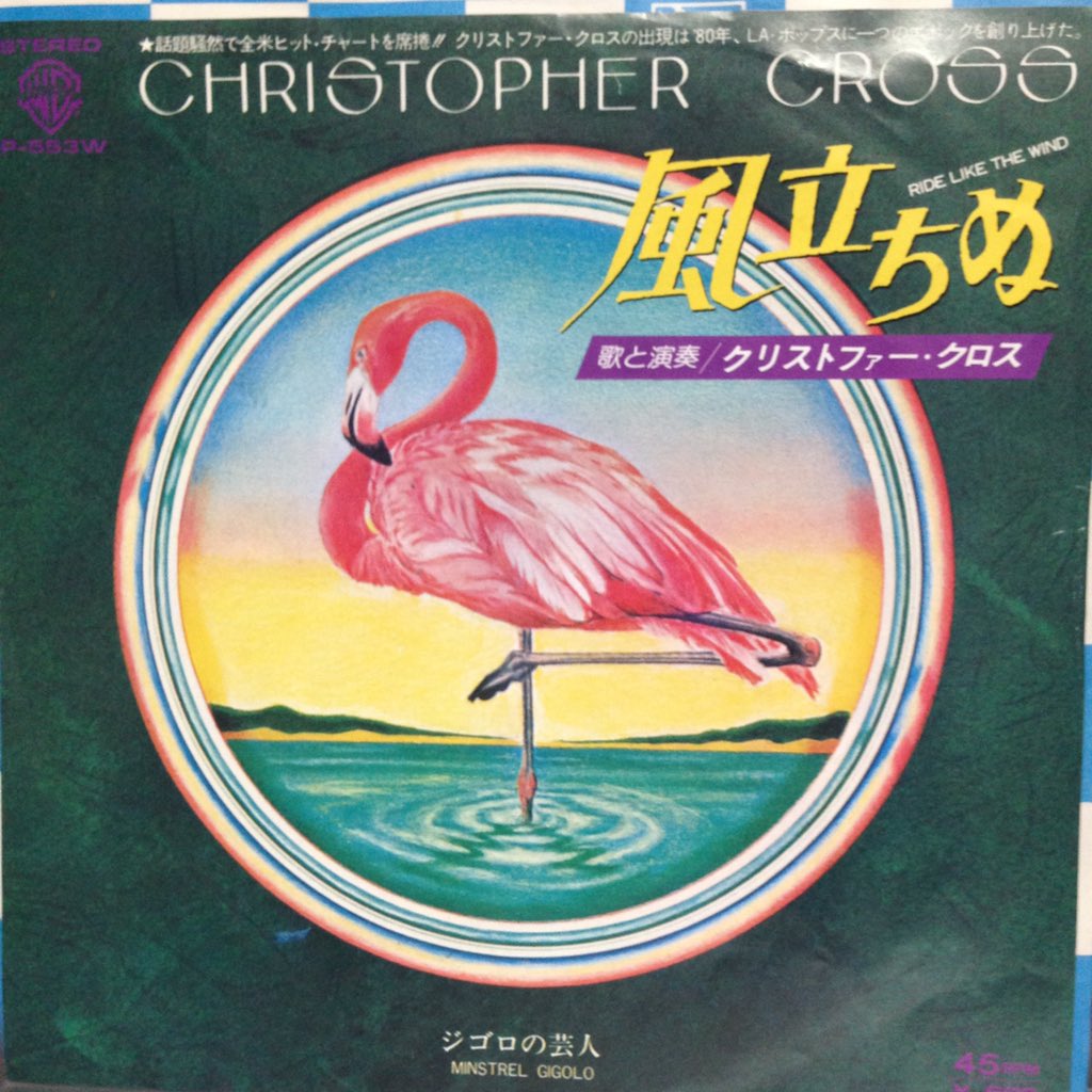 Christopher cross

happy  birthday 