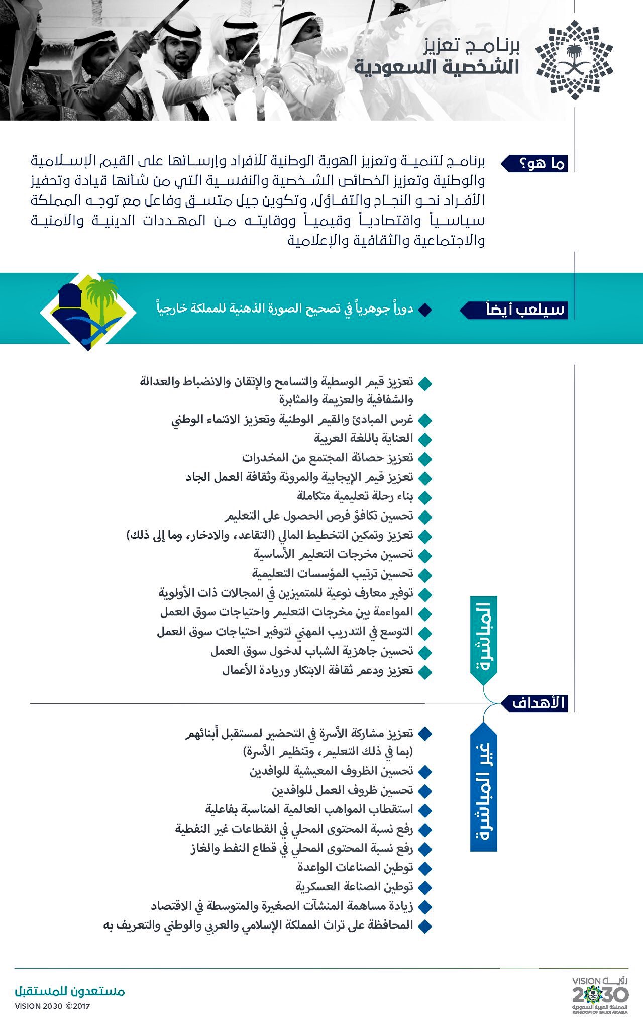 شعار برنامج تعزيز السلوك الايجابي التعريف