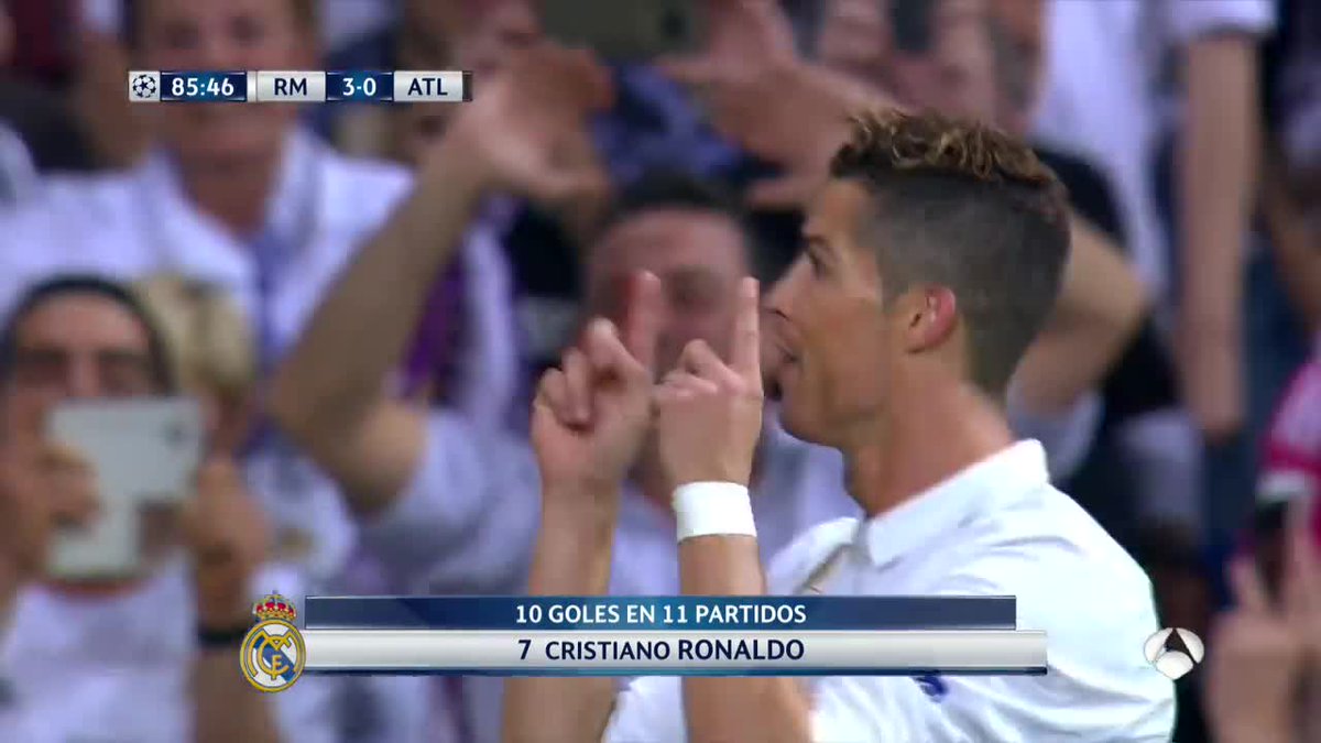 REAL MADRID ATLETICO MADRID con tre gol di Cristiano Ronaldo (Video)