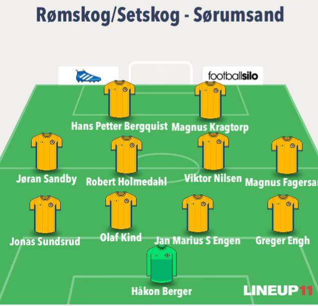 mskog_r's tweet photo. Første himekamp på setskauen, klokka sju i mårra. https://t.co/K6p7tkswco