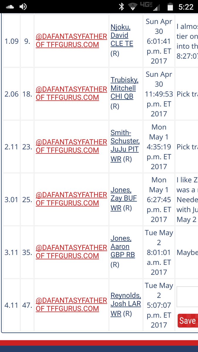 DaFantasyFather's tweet image. Superflex, TE premium #UDPL I also added Jimmy G and a 2018 2nd. QB/TE needy going into the draft. Also needed some WR youth. Pretty happy!
