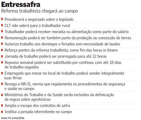 MarioNiltinho's tweet photo. Remunerar trabalhador com comida no lugar de salário é só 1 dos itens da... https://t.co/Ydq4Tb1PlE by #Timao_p_Sempre via @c0nvey https://t.co/Qv2PMWj54F