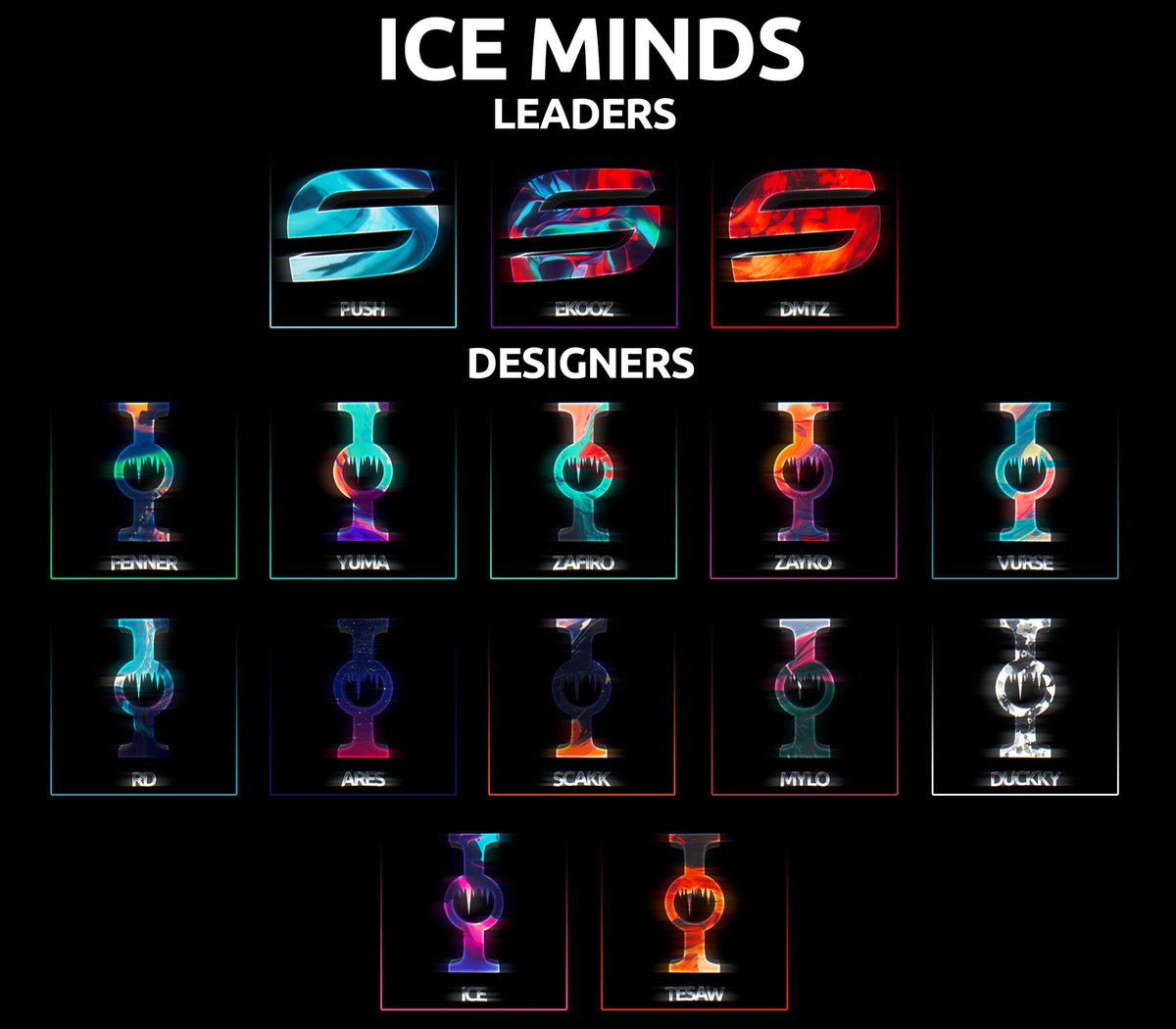 IceMinds's tweet image. Ice Minds
