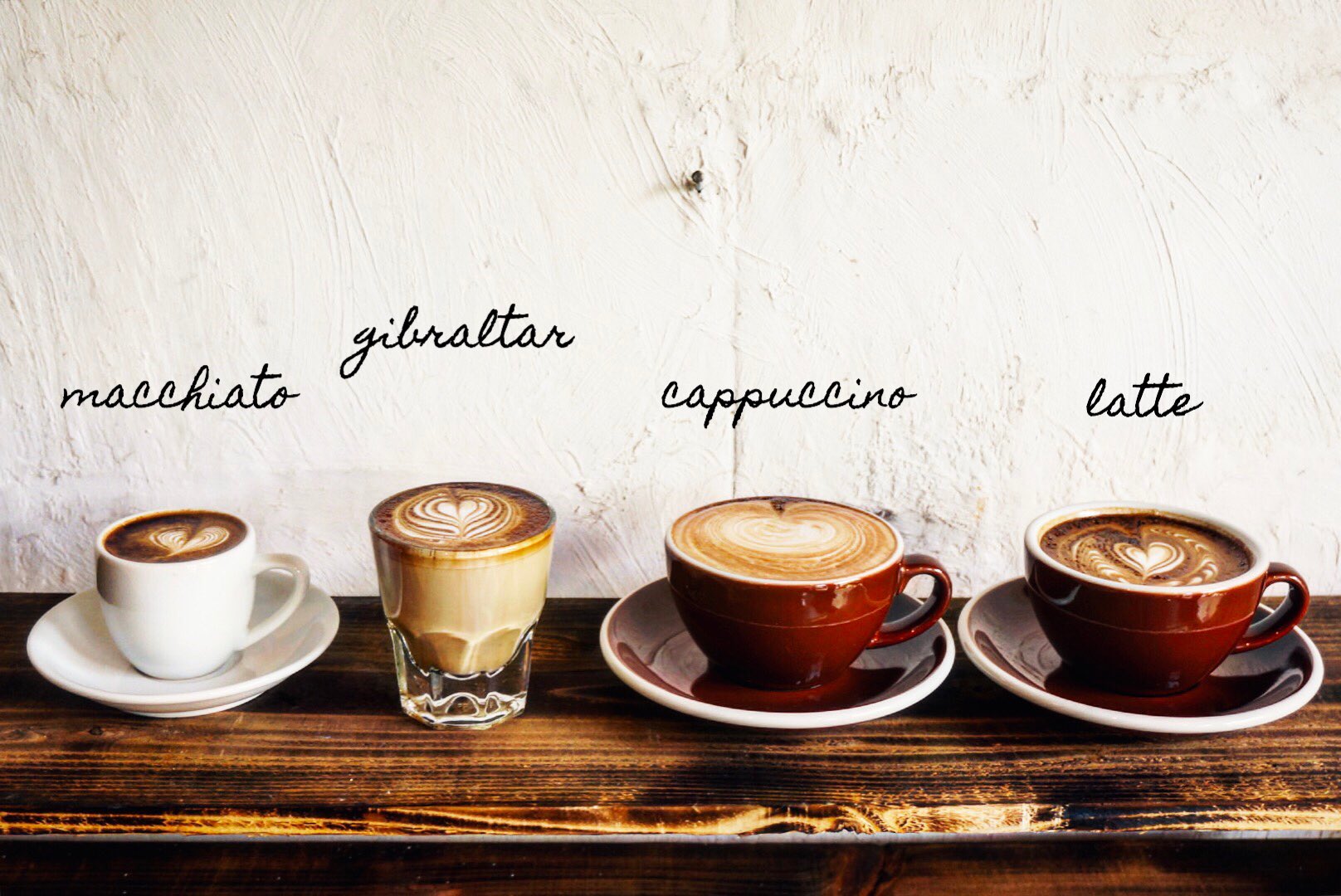Gibraltar coffee deals