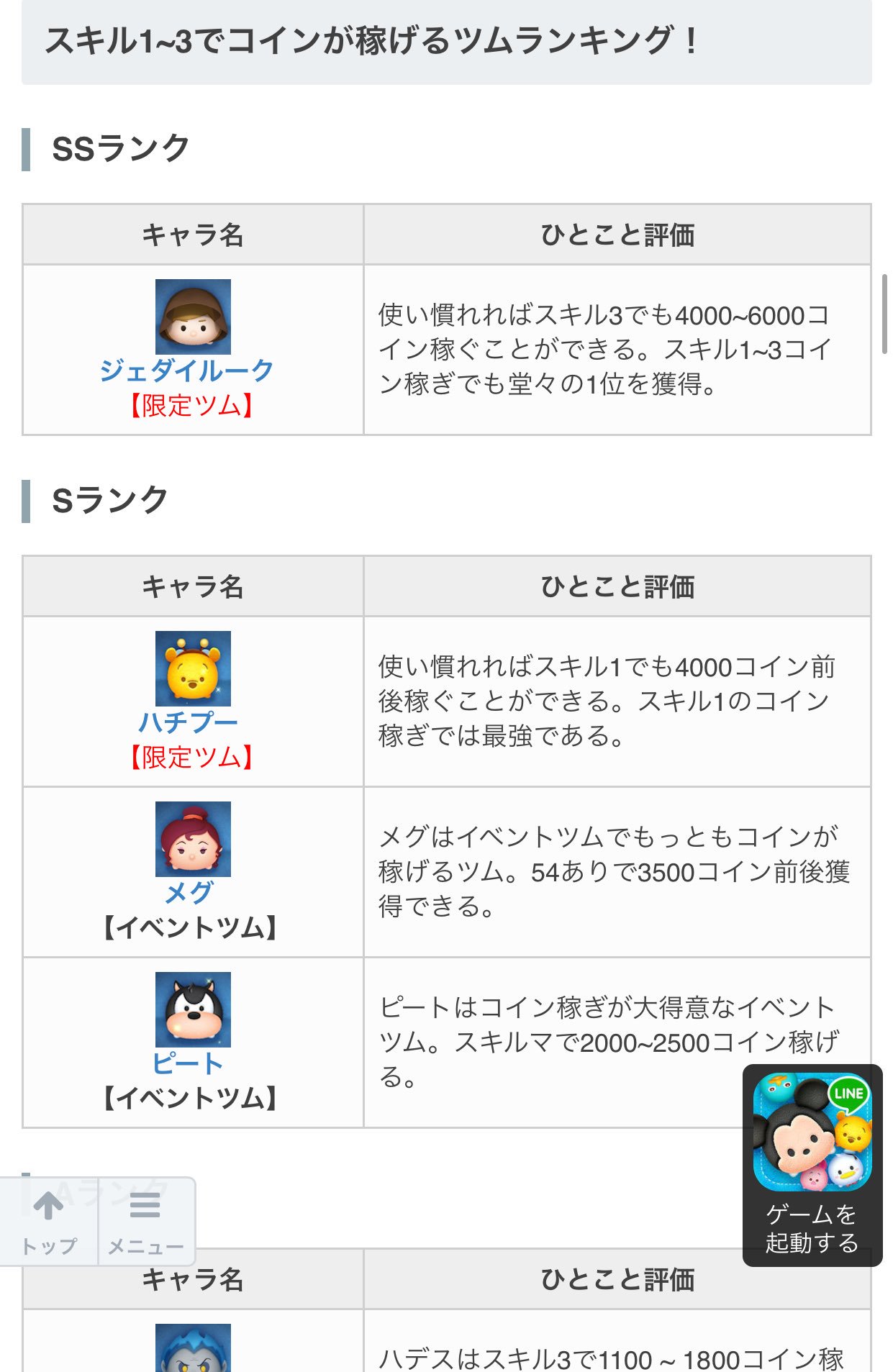 ツムツム攻略 えいとちゃん 5月の新ツムはもうゲットしましたか スキル1 3でコイン稼ぎできるツムも沢山いるので まだ引けて居ない方はコイン稼ぎをして引いておきましょう スキル1 3でもコインが稼げるツム T Co 1mibf7vshs ツムツム