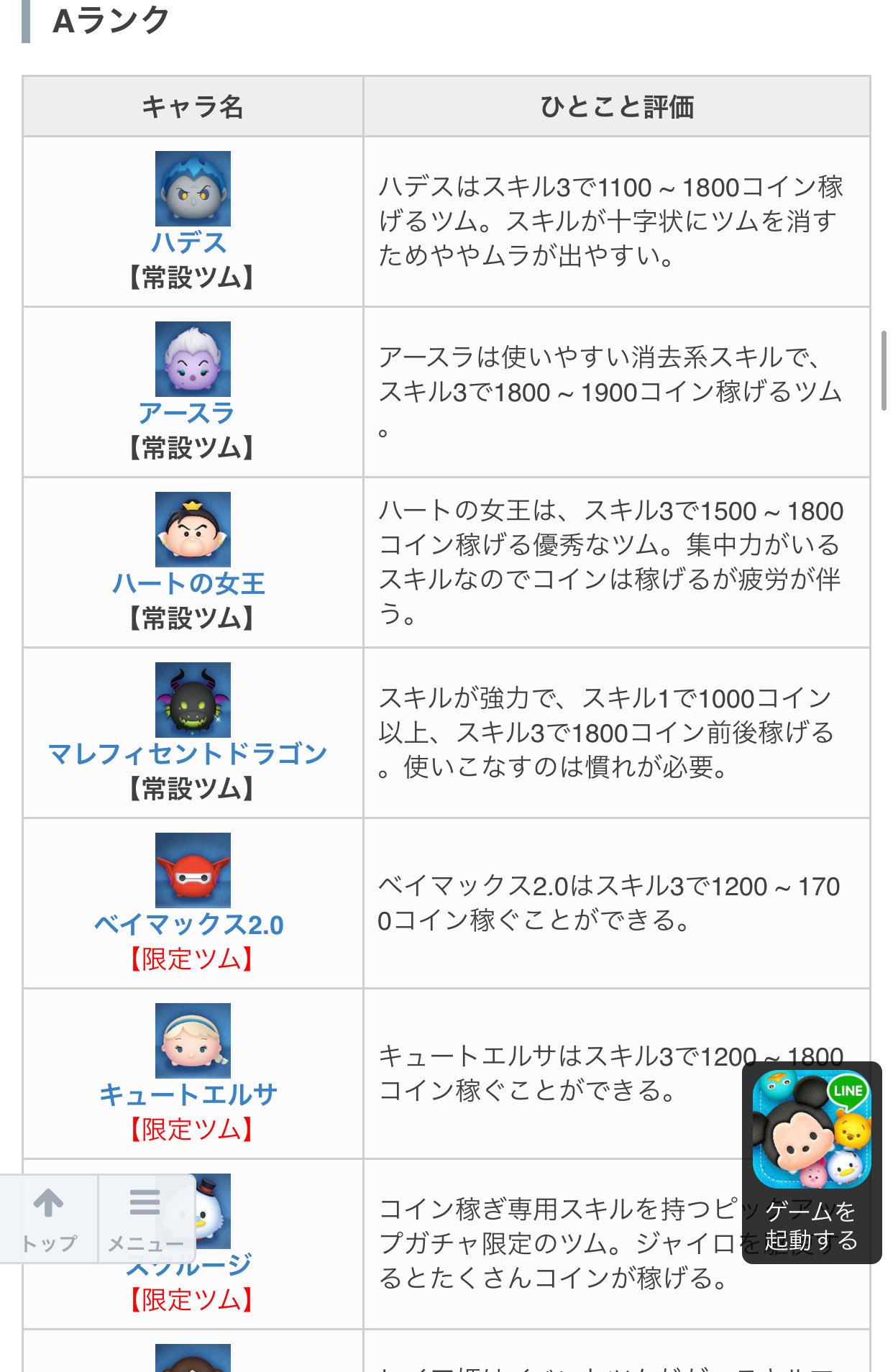 ツムツム攻略 えいとちゃん 5月の新ツムはもうゲットしましたか スキル1 3でコイン稼ぎできるツムも沢山いるので まだ引けて居ない方はコイン稼ぎをして引いておきましょう スキル1 3でもコインが稼げるツム T Co 1mibf7vshs ツムツム