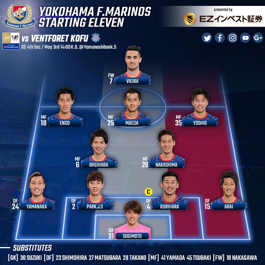 本日のヴァンフォーレ甲府戦のスタメンが発表されました Today S Lineup Vs Ventforet Kofu 選手の試合前コメントは公式サイトをご覧ください Fmarinos Jリーグ ルヴァンカップ 横浜f マリノス 公式 Scoopnest 本日のヴァンフォーレ甲府戦のスタメンが発表されました Today S Lineup Vs Ventforet Kofu 選手の試合前コメントは公式サイトをご覧ください Fmarinos Jリーグ ルヴァンカップ 横浜f マリノス 公式 Scoopnest