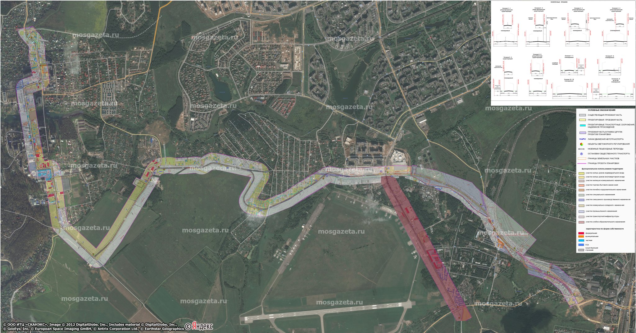 Схема щербинки