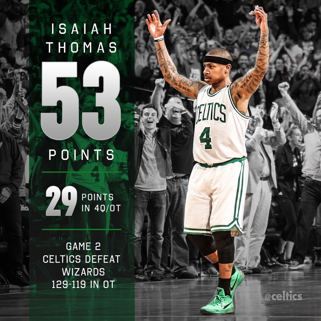 celtics's tweet image. Legendary performance ☘️ #ItsNotLuck