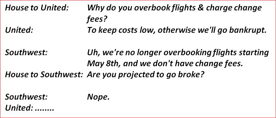 OracleJoe's tweet image. Delighted to fly @SouthwestAir, Bob Jordan (EVP &amp;amp; Chief Commercial Officer) tells the House Committee how to run an Airline Company.