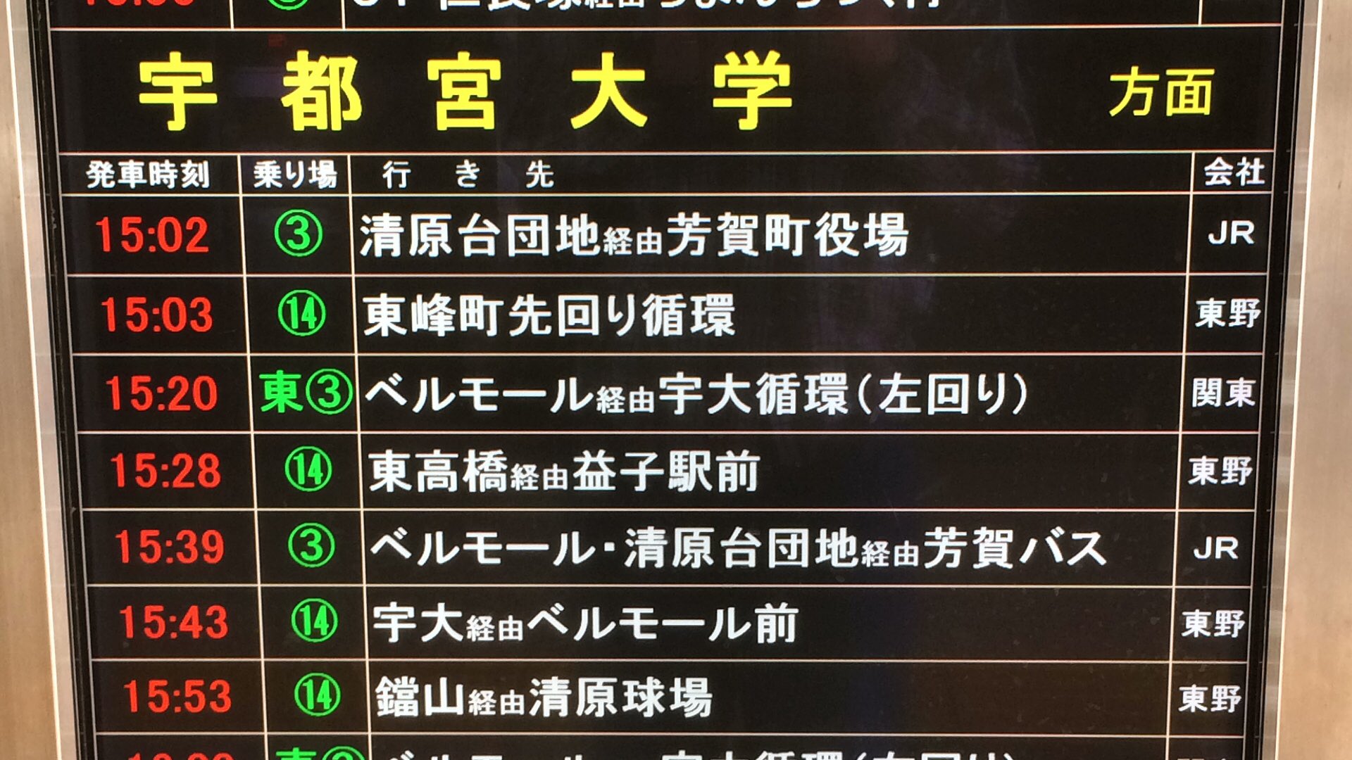 Yoshi Jr宇都宮駅バス総合案内システム 発車案内ディスプレイ T Co Ts1bca3jd9 Twitter