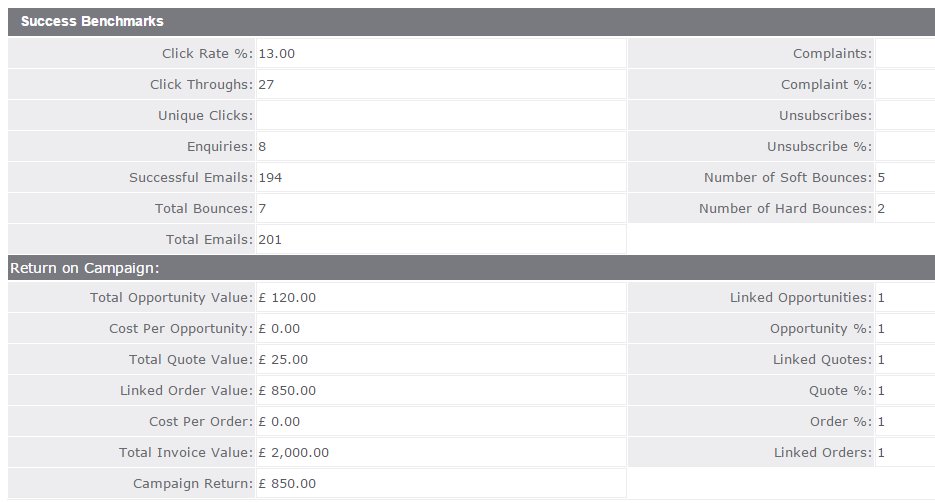 HelpCRM's tweet image. Sending out an email campaign? Make sure your gathering the right stats. #CRMTip #10amTip buff.ly/2mmjXoz