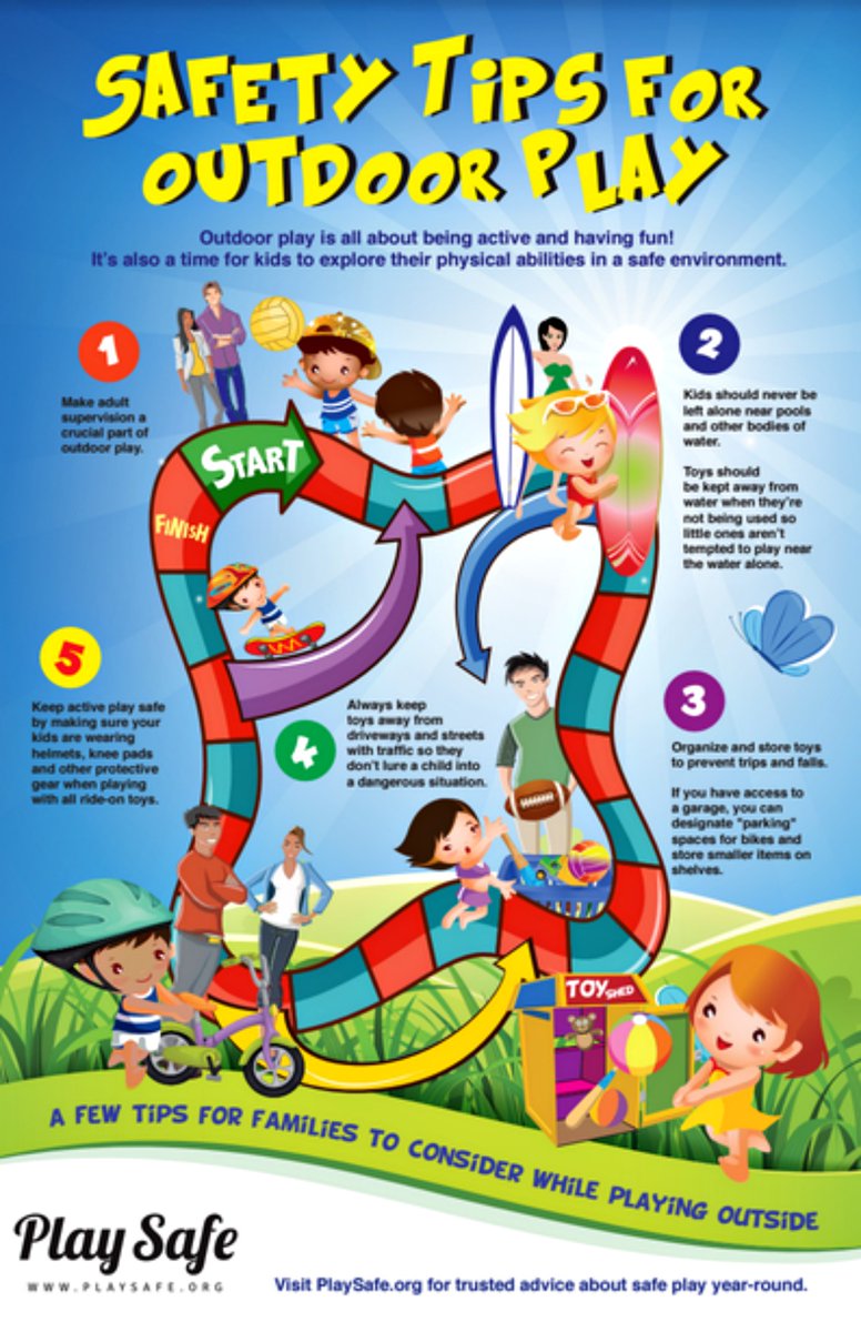 Thank you <a href="/TheToyAssoc/">The Toy Association</a> for the tips on keeping kids safe when having fun... ln.is/nq9ol by #SweetNSourDeals via <a href="/c0nvey/">Convey</a>