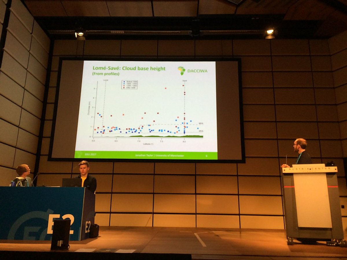 dacciwa's tweet photo. Some photographs from the #DACCIWA session at #EGU17: @DrJonnyT talking about cloud properties measured by the @BAS_News Twin Otter https://t.co/xeh2gjmbkg