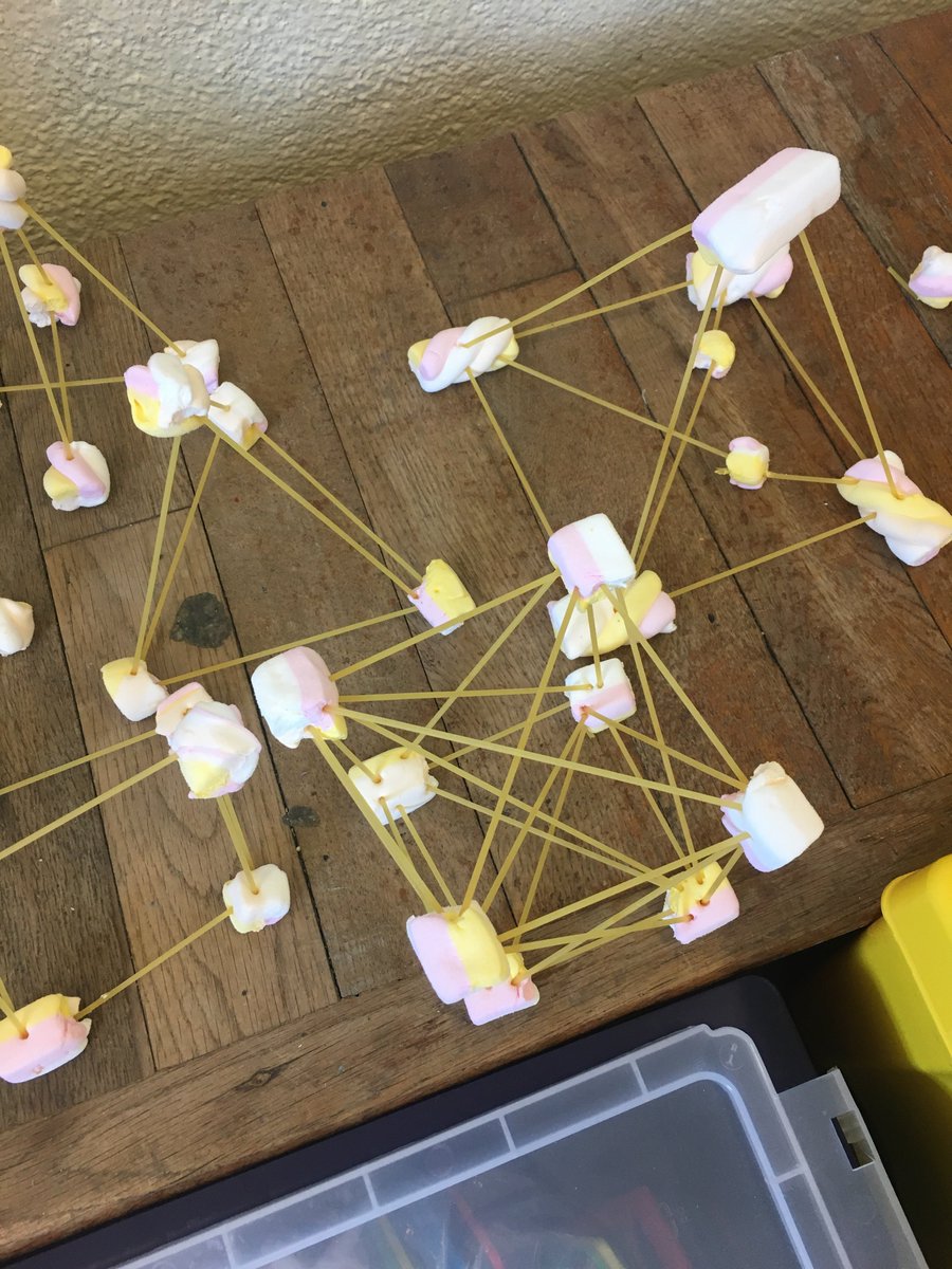 msfeeley4th's tweet photo. Great fun today making 3D shapes with marshmallows. Yummmm!! Hope we get to eat our work 😊#edchatie https://t.co/f1LqKYY7C6