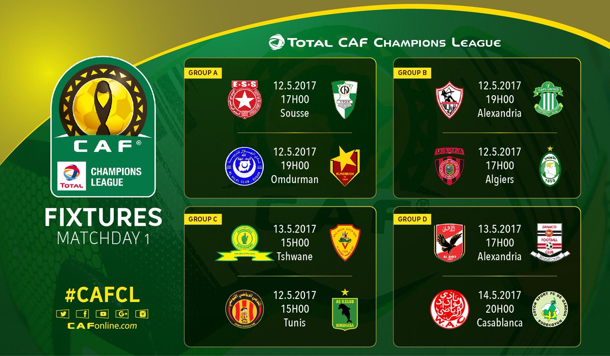 Caf Confederation Cup 2021/22 Fixtures