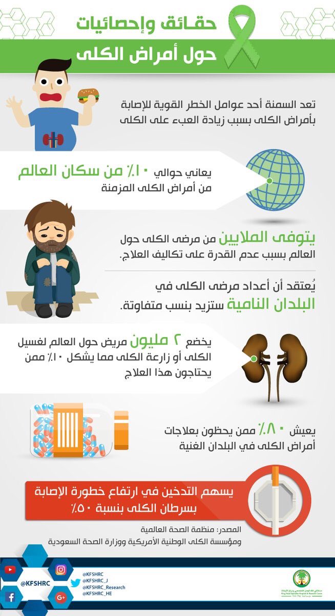 alishar2012's tweet photo. https://t.co/N94uV7oanf