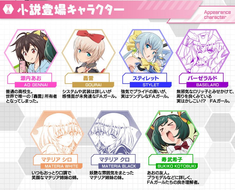 ファミ通文庫 4月新刊 4 30発売 A Twitter Tvアニメの3話と4話の間を描くノベライズ フレームアームズ ガール 可愛いってどういうこと 絶好調発売中 可愛いを学習したい轟雷と スティ子 バーゼ マテリア姉妹 武希子 あおが繰り広げる大騒ぎをお楽しみ ファミ通文庫 4月新刊 4 30発売 A Twitter Tvアニメの3話と4話の間を描くノベライズ フレームアームズ ガール 可愛いってどういうこと 絶好調発売中 可愛いを学習したい轟雷と スティ子 バーゼ マテリア姉妹 武希子 あおが繰り広げる大騒ぎをお楽しみ