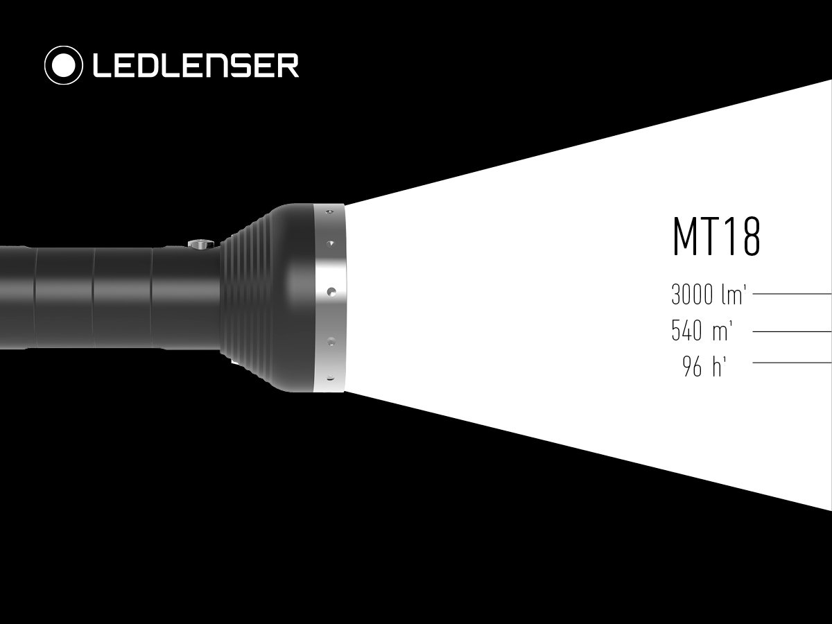 Nueva Serie Outdoor. Las linternas y frontales que necesitas para tu aventura.