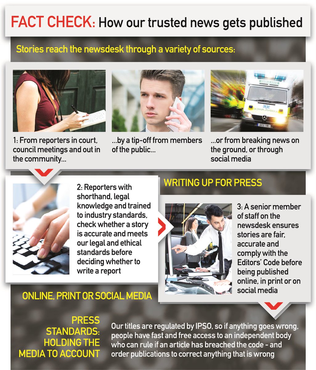 berkshire_live's tweet image. We&apos;ll be taking part in #LocalNewspaperWeek and joining the fight against #FakeNews