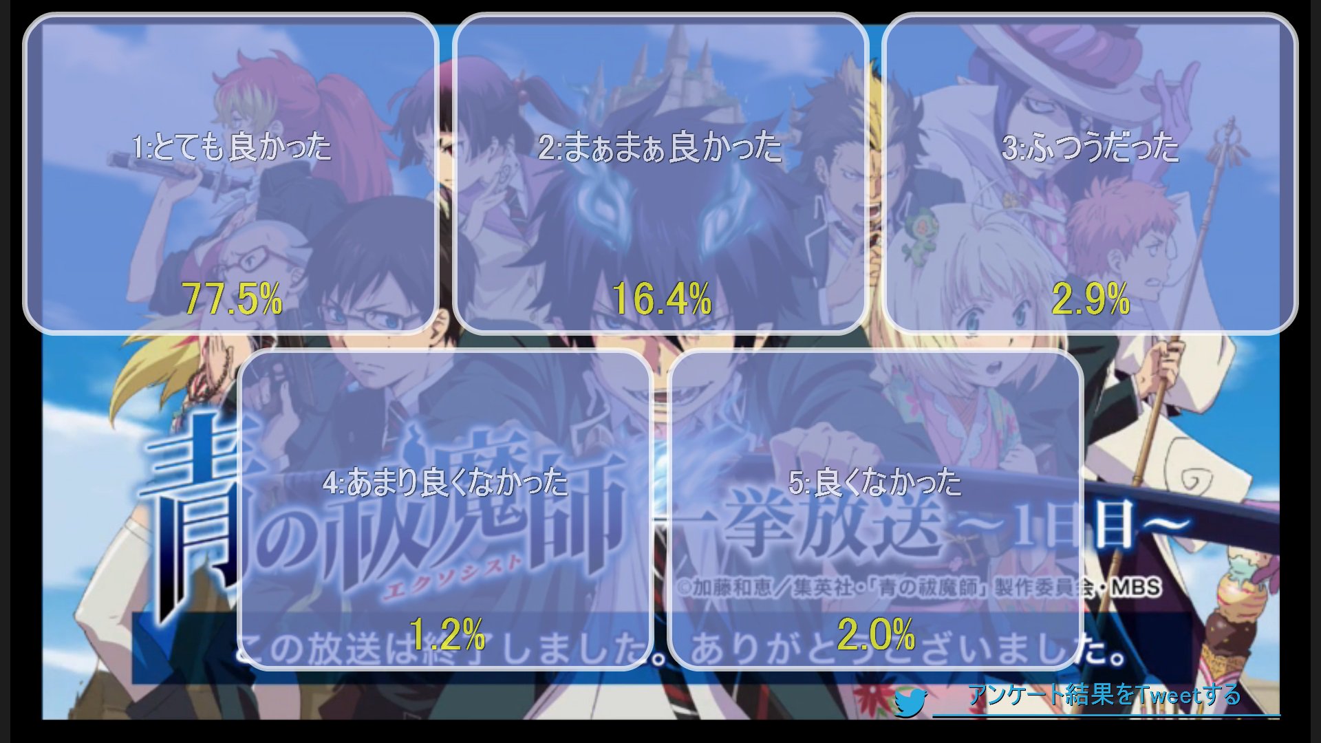 Halical ハリカル ニコ生 17 04 26 19 00開始 ニコニコアニメスペシャル 青の祓魔師 1話 13話一挙放送 Aoex 青の祓魔師 T Co Cpmk7cars9 アニメ 春アニメ 春アニメ11 T Co Kgjoyczjtd Twitter