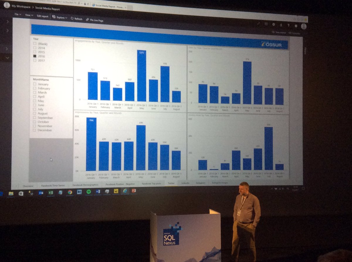 GunnarLenzing's tweet image. Great speak from @bidgeir about how to collect data from #socialmedia in #PowerBI on #SQLNexus